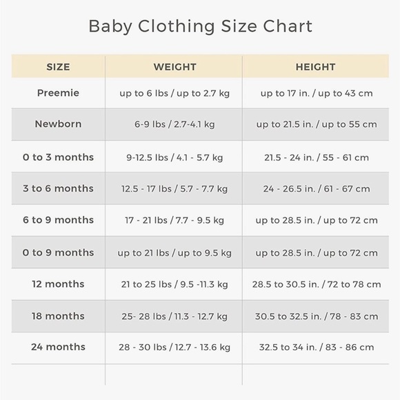 Baby girl camisole body suits - Picture 2 of 3